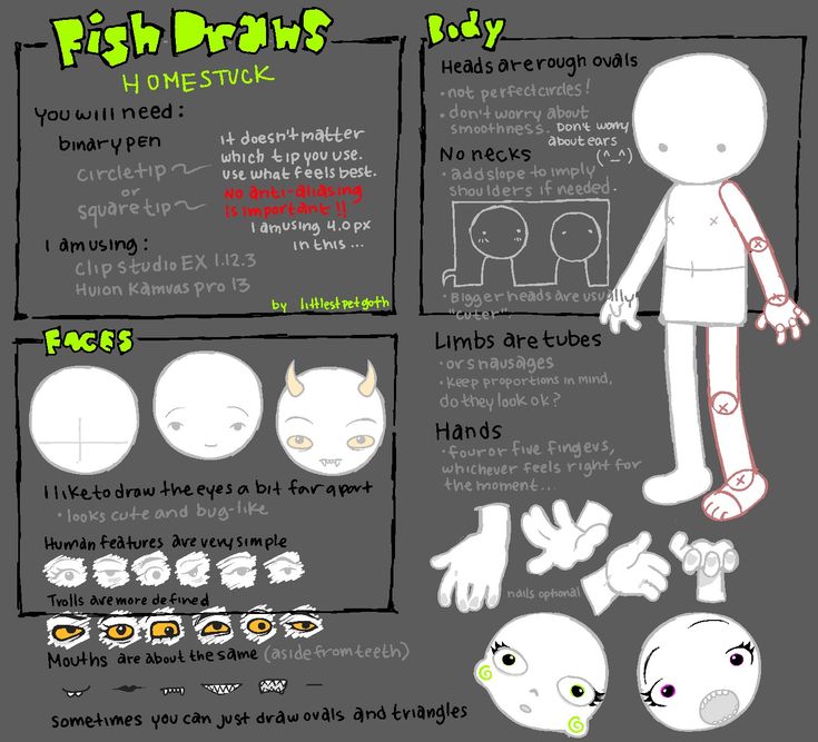 an info sheet with instructions on how to draw a cartoon character's head and hands