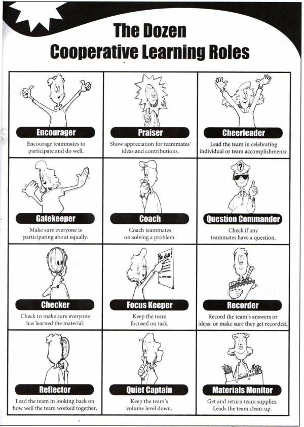 the cartoon character's guide to cooperative learning roles for children and adults, with instructions on