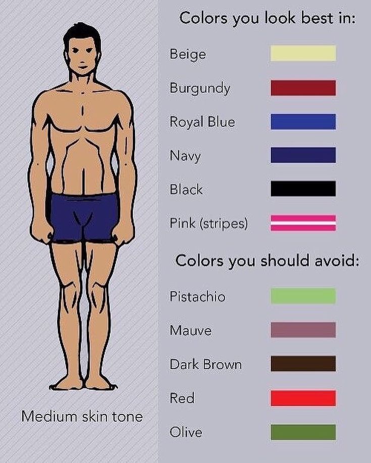 Guys with Medium Skin Tone: The colors you look best in! ;)  .  Follow us (@mensdapperhub) for more Men's Fashion!! Skin Tone Clothing, Colour Clothes, Dark Skin Men, Warm Skin Tone, Dark Red Hair, Dressing Sense, Matching Clothes, Colors For Skin Tone, Medium Skin Tone