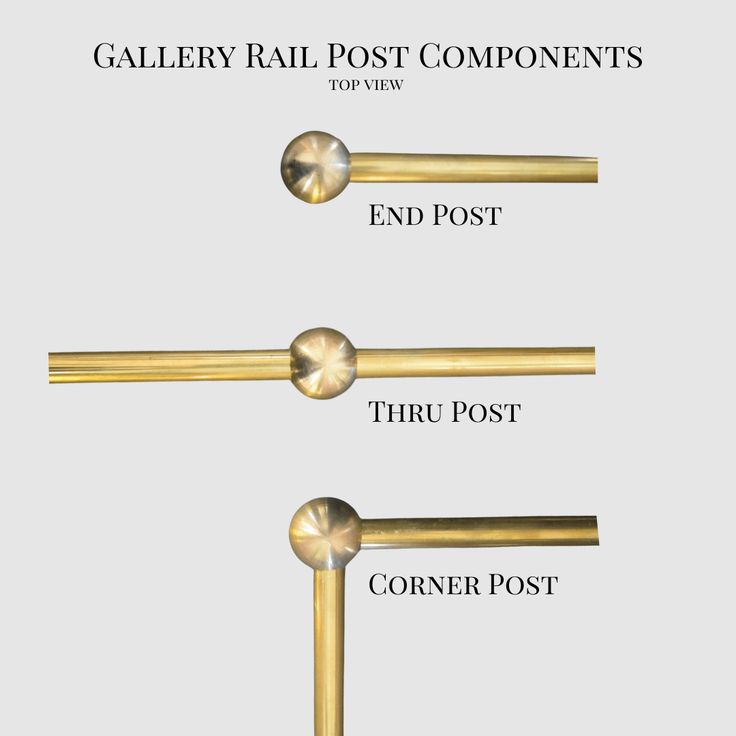 three different types of post components with the names and numbers on each pole, including one for