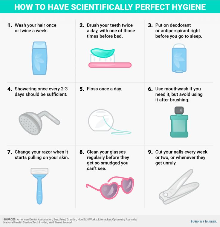 How to have perfect hygiene  according to science - Samantha Lee/Business InsiderWhen it comes to your daily hygiene routine  from your flossing habits to your nightly shower  you might think you've got everything down pat.  But we're here to shake things up. Small Skincare Routine, Simple Morning Skincare Routine, Shower Care, Daily Hygiene, Collection Aesthetic, Hygiene Tips, Skincare Collection, Body Hygiene, Perfect Beauty