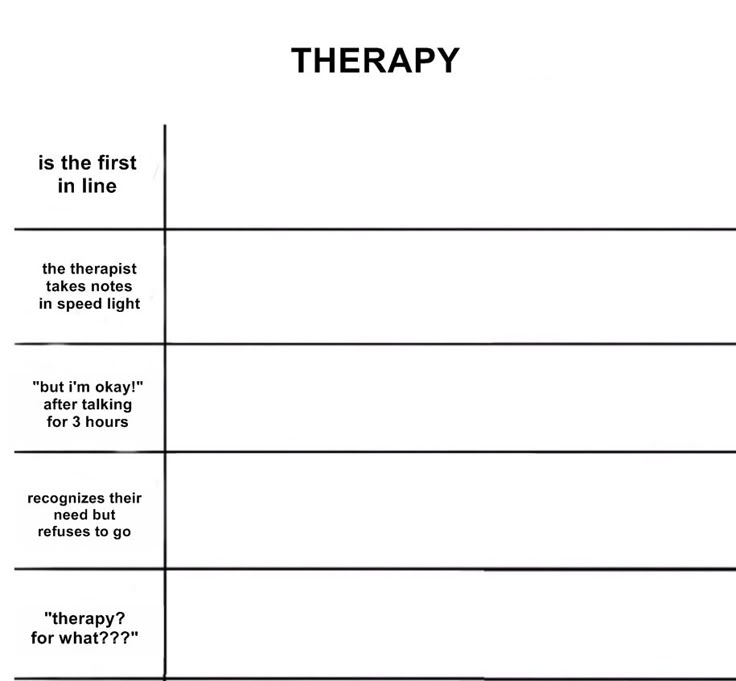 a table that has some information about the different types of therapy items on it and what they are used to treat