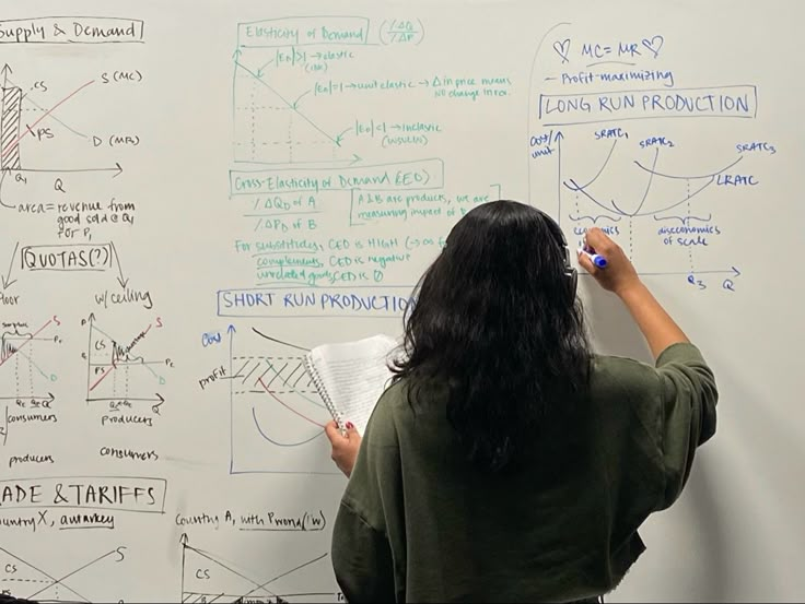 a woman writing on a whiteboard with notes