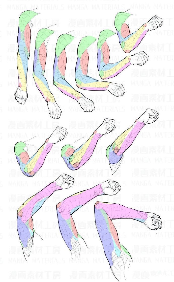 an image of the legs and feet of a person with different colored lines on them