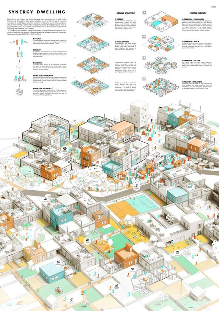 an illustrated map shows the various buildings that are in this area and how they can be seen