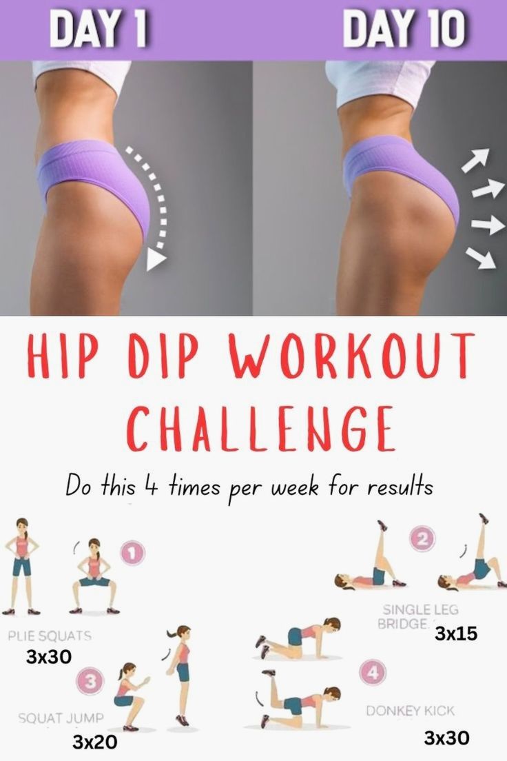 Workouts To Grow Glutes And Hips At Home, How To Gain Glutes Fast, Calisthenics Glute Workout, 30 Day Brazilian Buttlift Workout, Workouts To Make Your But Bigger, Glute Workout Challenge, Brazilian Buttlift Workout, Upper Buttock Exercise, Hip Dip Exercises