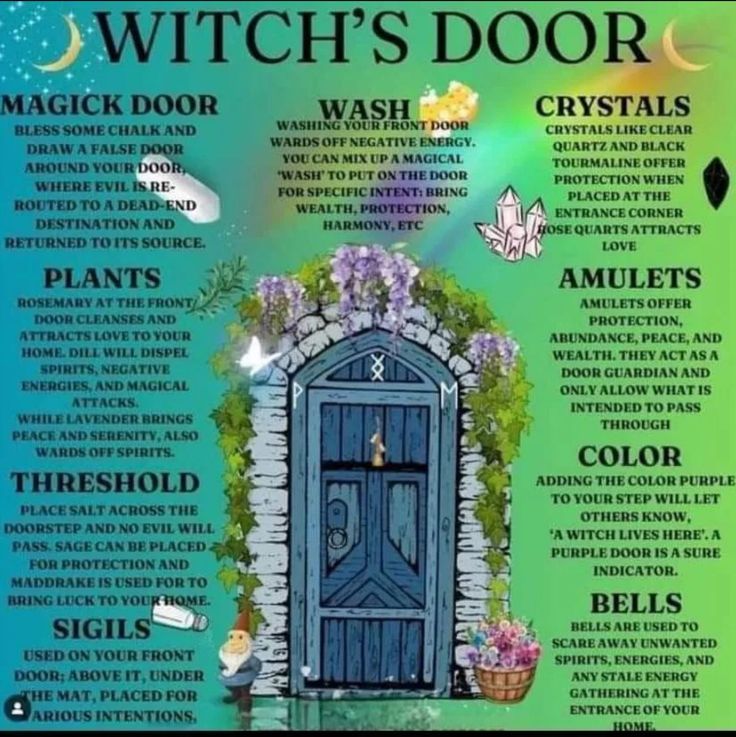 Witch Rituals, Green Witchcraft, Wiccan Magic, Witch Spirituality, Witch Stuff, Magic Spell Book, Grimoire Book, Magical Home, Wiccan Spell Book