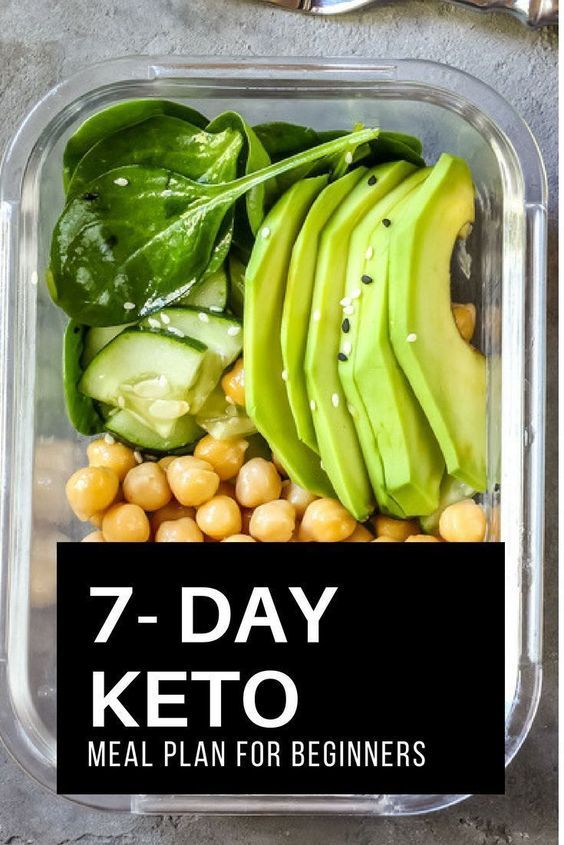 Ketogenic Diet for Beginners + 7 Day Meal Plan Looking for keto diet tips for beginners? Check out this easy Free 7-day keto diet meal plan for week one! Includes ketogenic diet recipes for breakfast, lunch, and dinner! Awesome tips for beginners with keto food lists and rules of the ketogenic diet! If you want to know how to lose weight on the keto diet, read this #keto #ketorecipes #ketodiet #ketogenic #ketogenicdiet #lowcarb #weightlossrecipes #LCHF #mealprep Meal Plan For Week, Keto Meal Plan For Beginners, Keto Quiche, Meal Plan For Beginners, Plats Healthy, Day Meal Plan, 7 Day Meal Plan, Keto Pancakes, Diet For Beginners