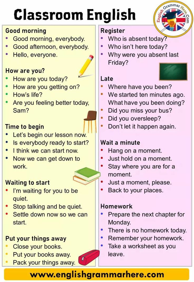 a poster with words and pictures on it to describe the different ways you can learn english