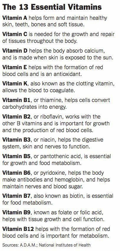 Turmeric Vitamins, Natural Health Remedies, Sciatica, Health Info, Health And Beauty Tips, Health Facts, Natural Medicine, Health Remedies, Body Health