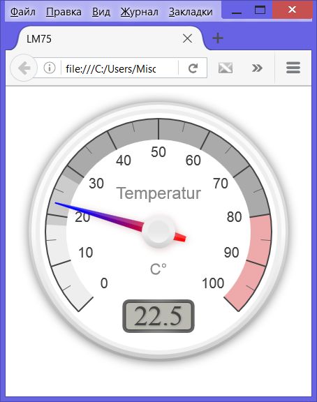 an image of a temperature gauge on a computer screen