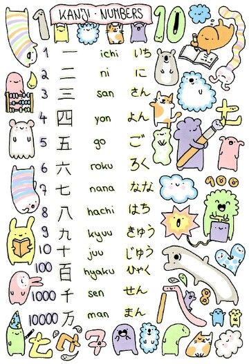 an image of the japanese language sticker sheet with animals and other things on it