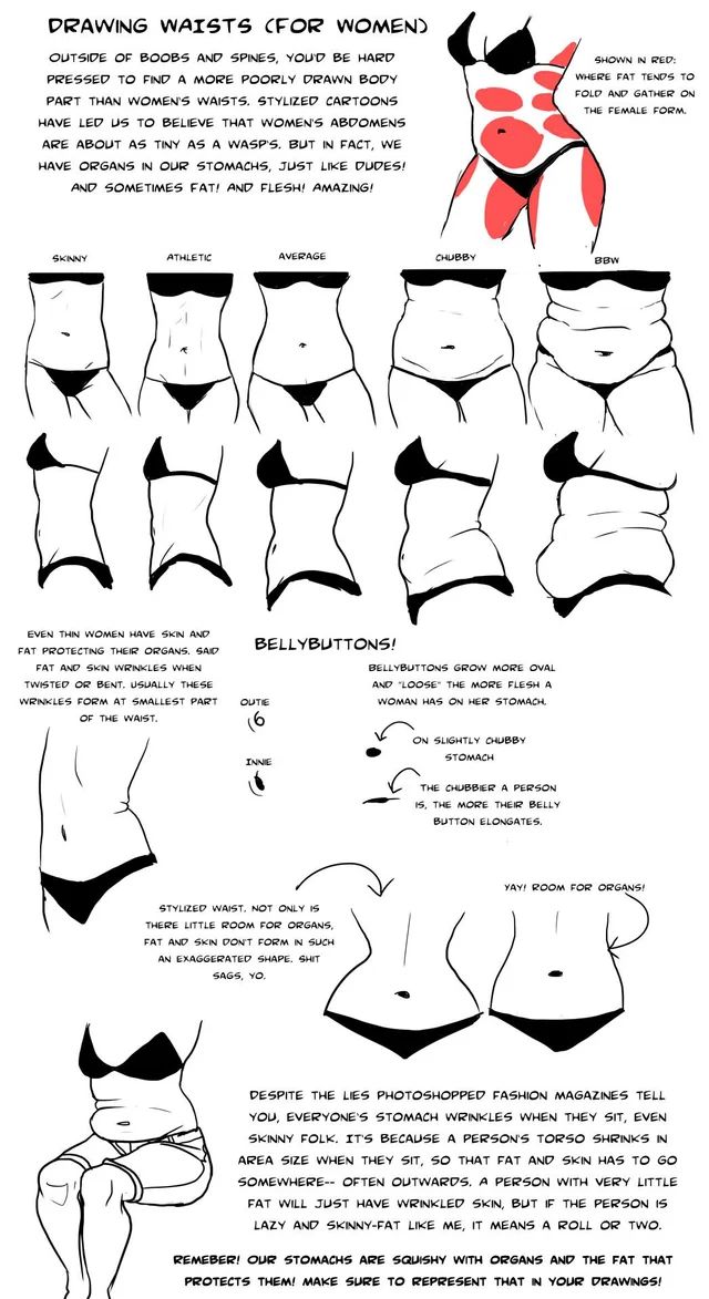 an image of a woman's butts and panties with instructions to draw them