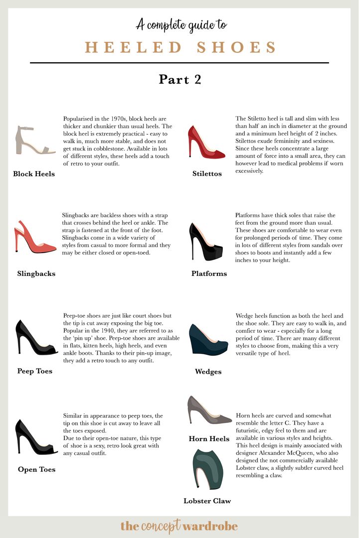 the concept wardrobe | The most common types of heeled shoes in one useful reference. If you want to know how to wear each type of heel and with which outfit save this pin. (Part 2) Fashion Glossary, The Concept Wardrobe, Mindset Therapy, Concept Wardrobe, Shoes With Heels, Fashion Terminology, High End Shoes, Jeans Pant, Clothing Guide