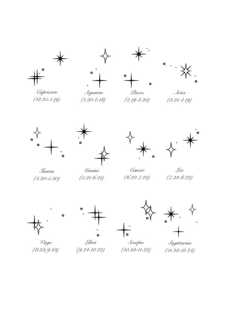 an image of stars in the sky with different sizes and shapes on them, all written in black ink