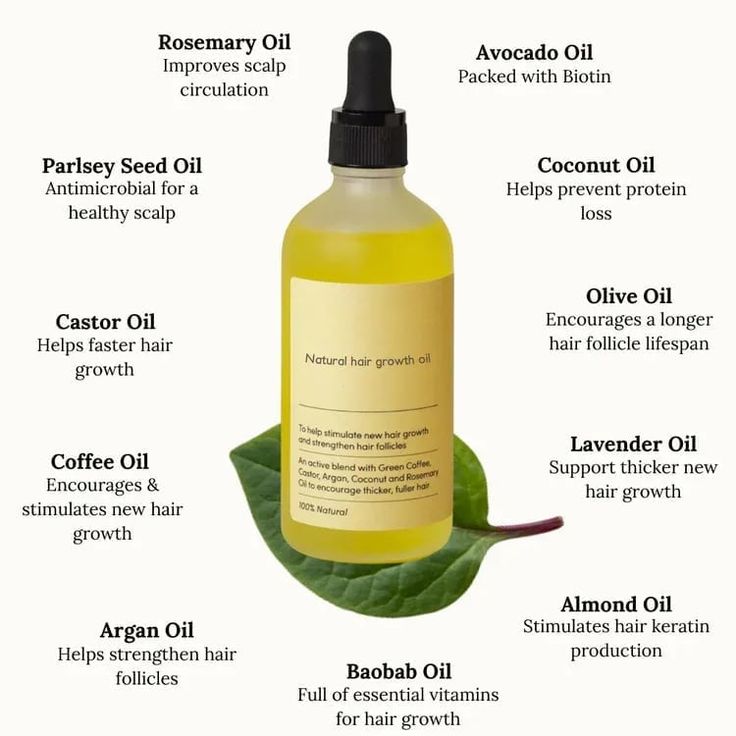 Natural Hair Growth Oil, Target Hair Products, Dunner Wordend Haar, New Hair Growth, Vegan Hair, Fast Hairstyles, Makijaż Smokey Eye, Hair Growth Faster, Oil Treatments