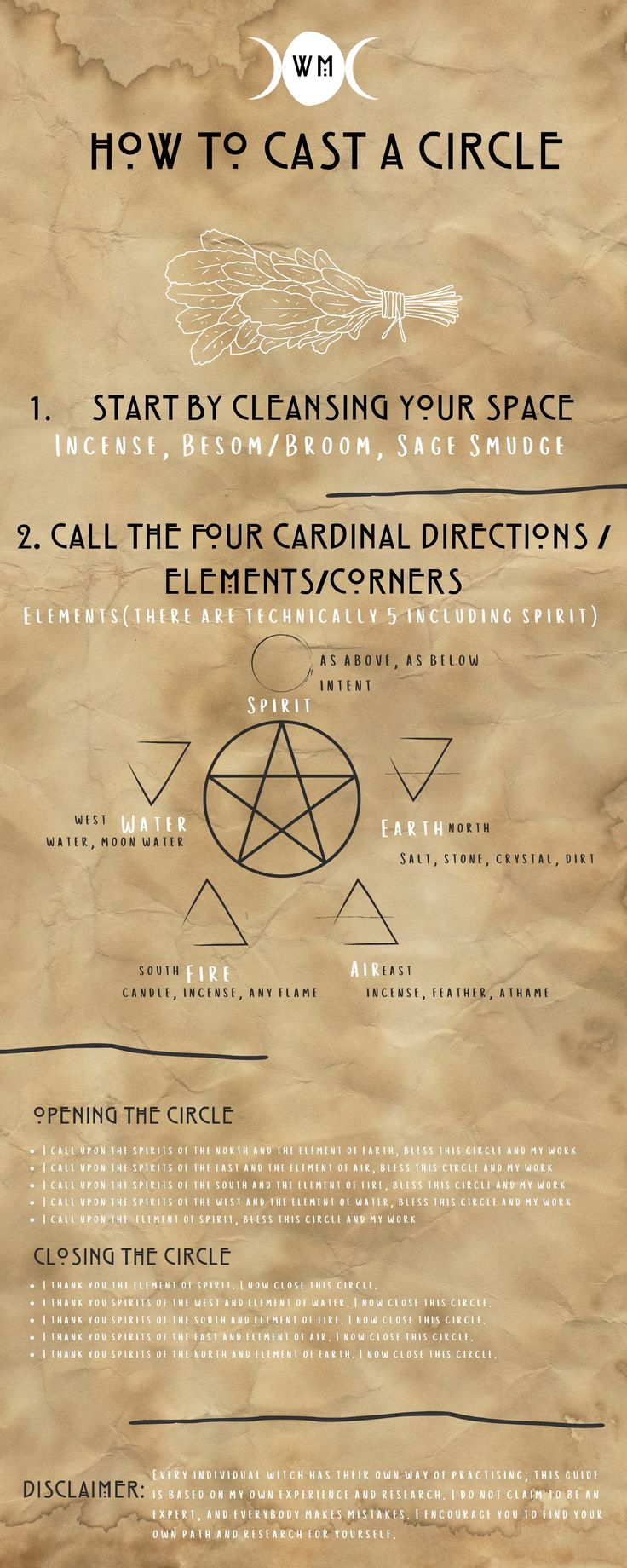 A very basic guide with some information on how to cast a circle. By casting a circle, you call on the elements to protect you during any of your workings. Always remember, once you have completed your spell or ritual,  to thank the spirits and close the circle. Again, we all have our own way of doing things, so explore which method works best for you and your personal practice. #castingacircle Open A Circle Witchcraft, The Craft Spells, Calling In The Elements, How To Cast A Circle Magic, Casting Circles Witchcraft, How To Cast Circle, Circle Of Protection Spell, Calling Spirits Spell, How To Make A Protection Circle