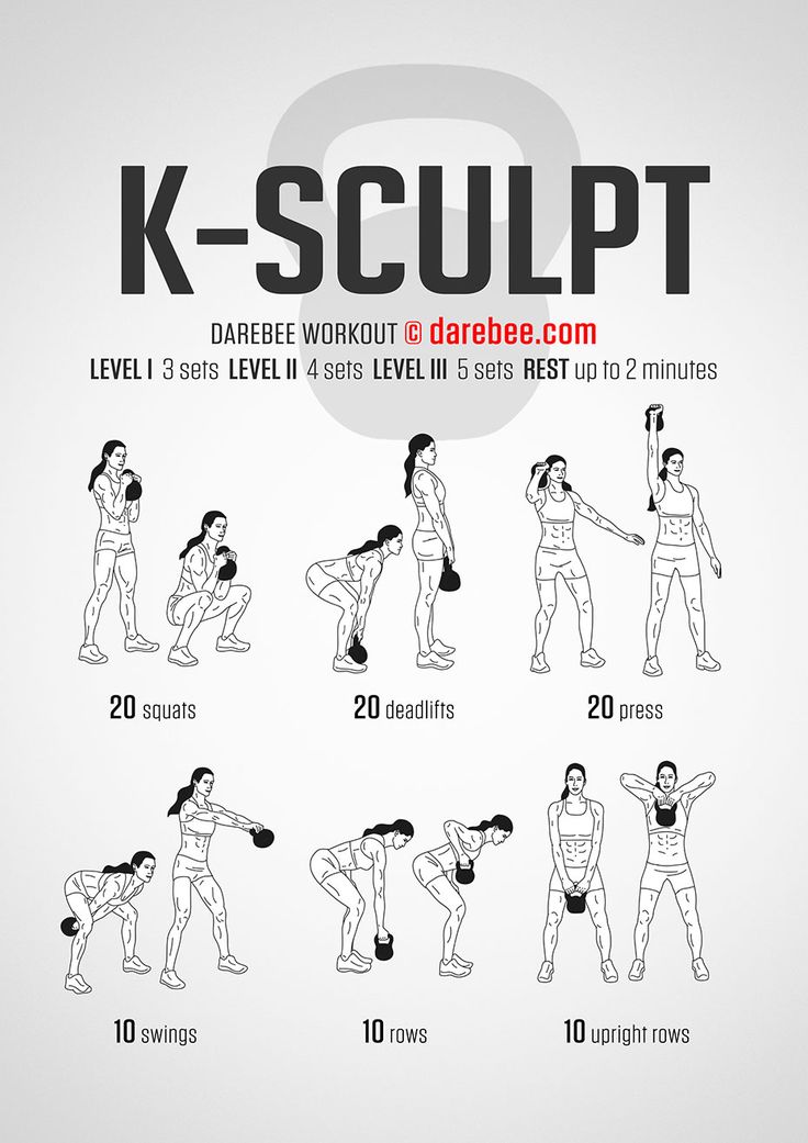 a poster showing how to do kettlebell squats