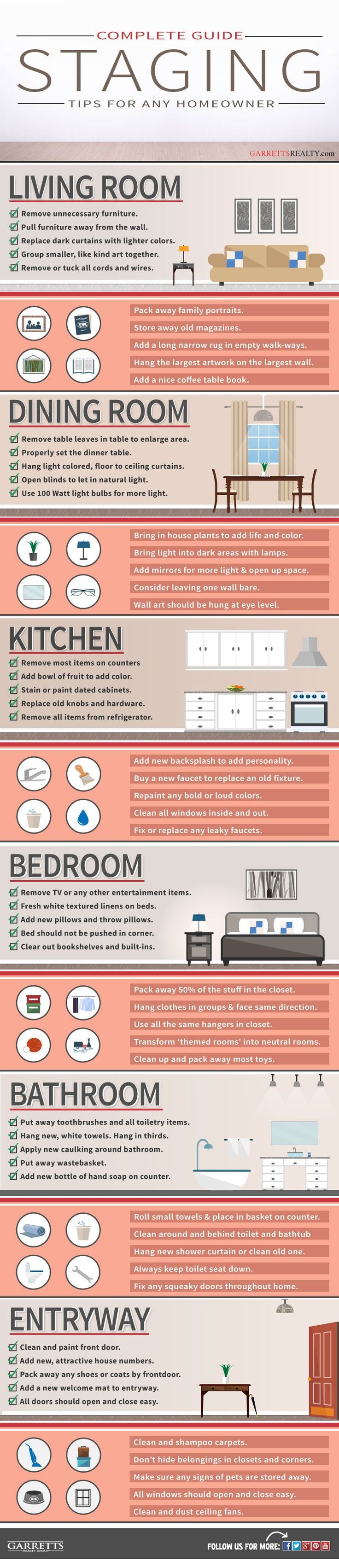 an info sheet describing the different types of living room furniture and furnishings in this article