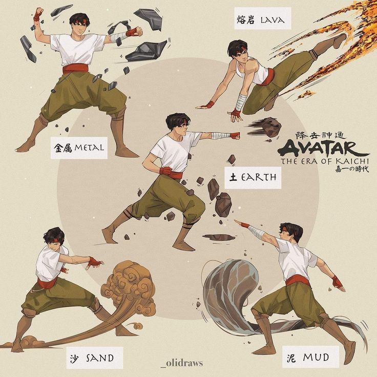 an image of avatars doing different things in the same language, including fire and water