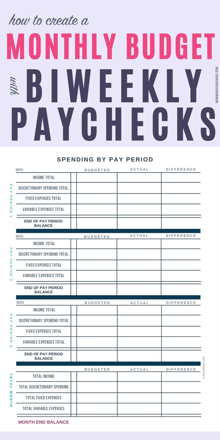 a printable budget sheet with the words how to create a money budget and bi weekly paychecks