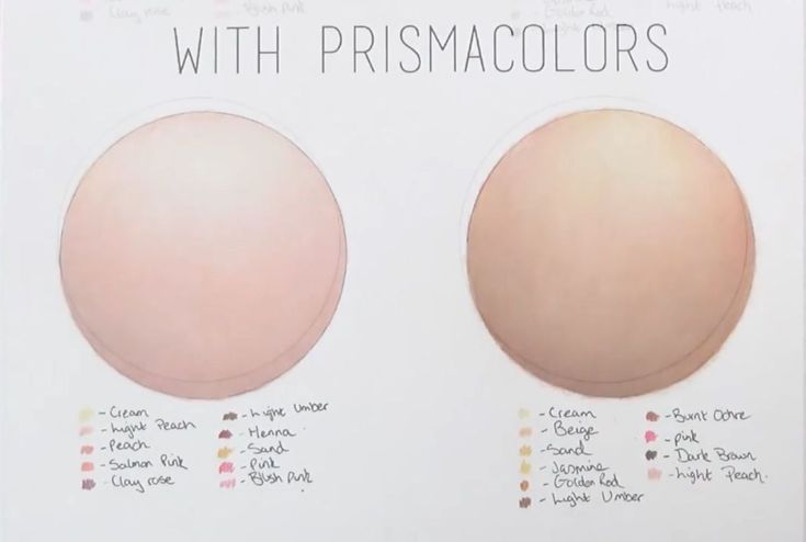 an image of three different colors of skin on a white background with text that says, with prismacolors