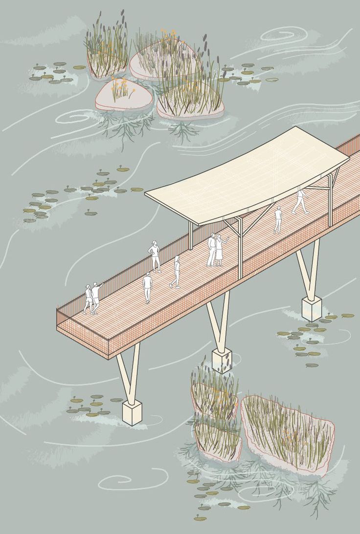 a drawing of people walking across a bridge over water