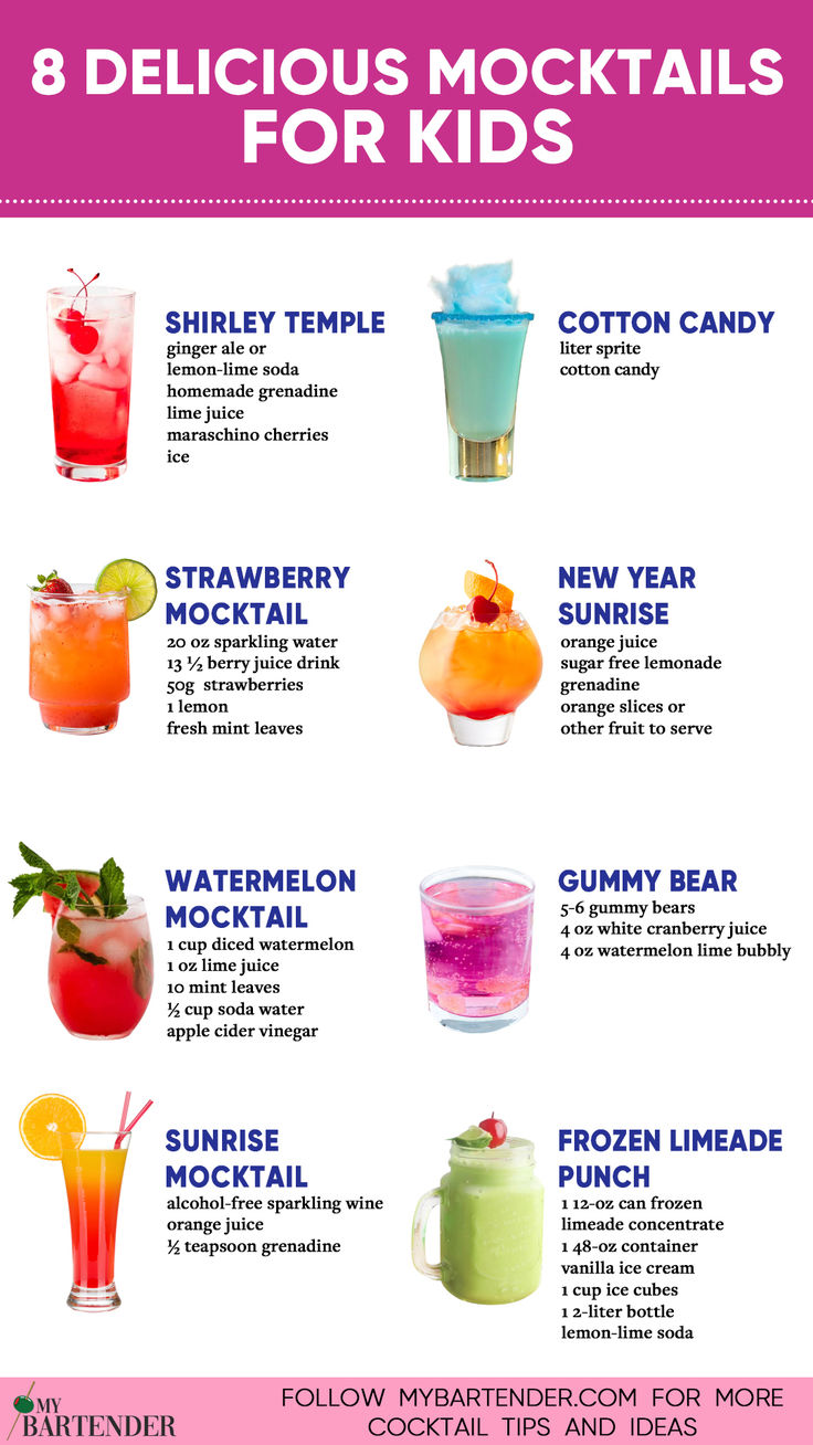 Mocktails For Kids Sugar Free Lemonade, Fun Drink Recipe, Drink Recipes Nonalcoholic, Refreshing Drinks Recipes, Kid Drinks, Homemade Drinks, God Mat, Starbucks Recipes, Mocktail Recipe