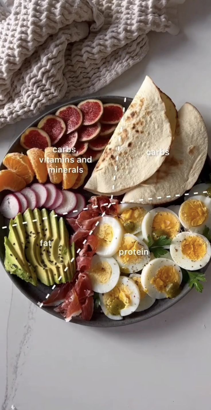 a plate with eggs, avocado, radishes and other food items