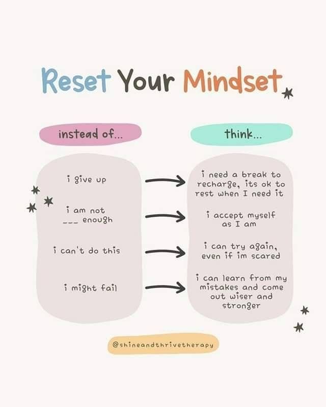 Wellness Reset, Monday Reset, Reset Your Mindset, Mind Management, Studie Hacks, After School Routine, Positive Mental Health, Educational Leadership, Colors And Emotions