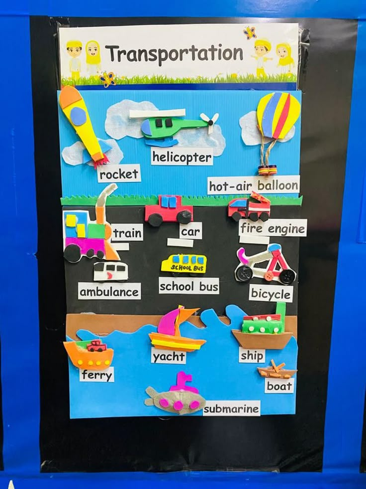 a bulletin board with different types of transportation