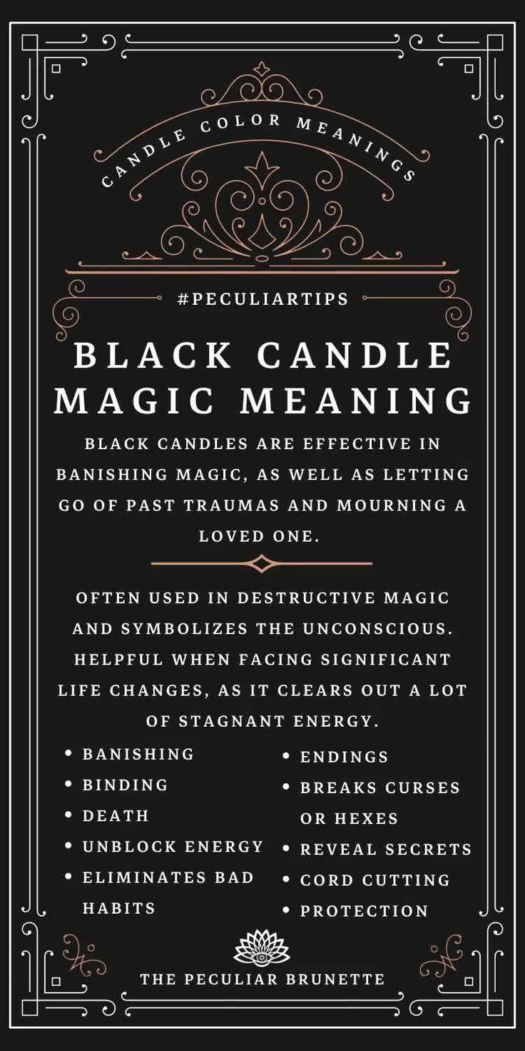 Black Candle Magic, Black Candles Magic, Candle Color Meanings Magic, Black Candle Spells, Candle Meanings, Candle Meaning, Candle Color Meanings, Candle Magic Spells, Witchcraft Candles