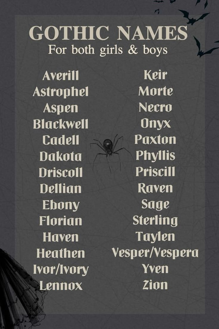 Antagonist Name Ideas, Story Character Name Ideas, Good Story Names, Male Gothic Names, Spider Names Ideas, Names For Demons, Fanfic Name Ideas, Goth Girl Names List, Goth Surnames