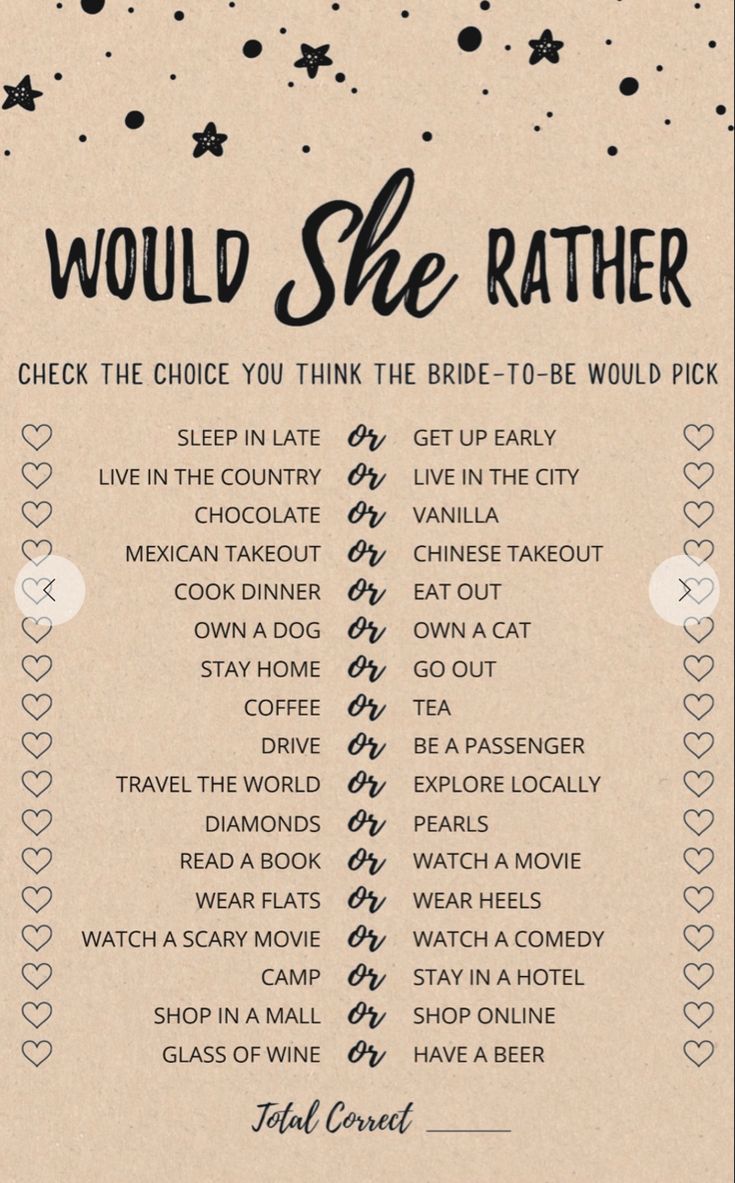 a poster with words that say would she rather be in the wedding ceremony or reception?