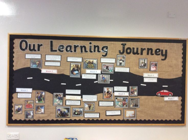 a bulletin board with pictures and writing on it that says our learning journey is displayed