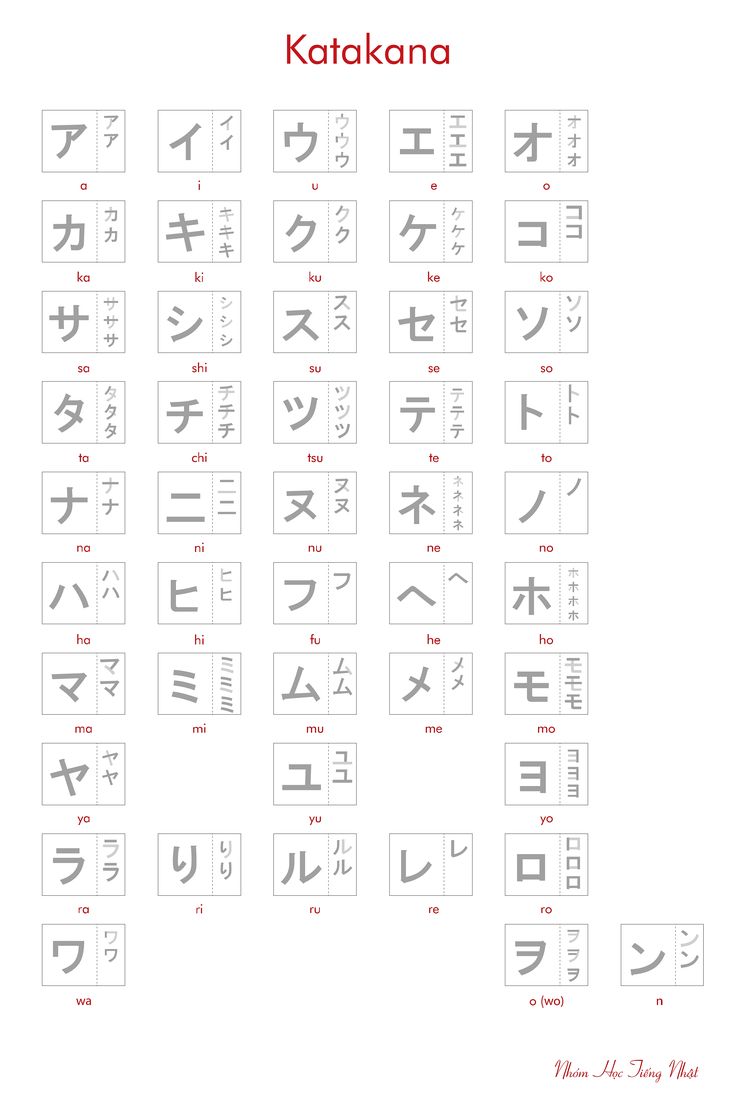 the japanese characters are arranged in different languages