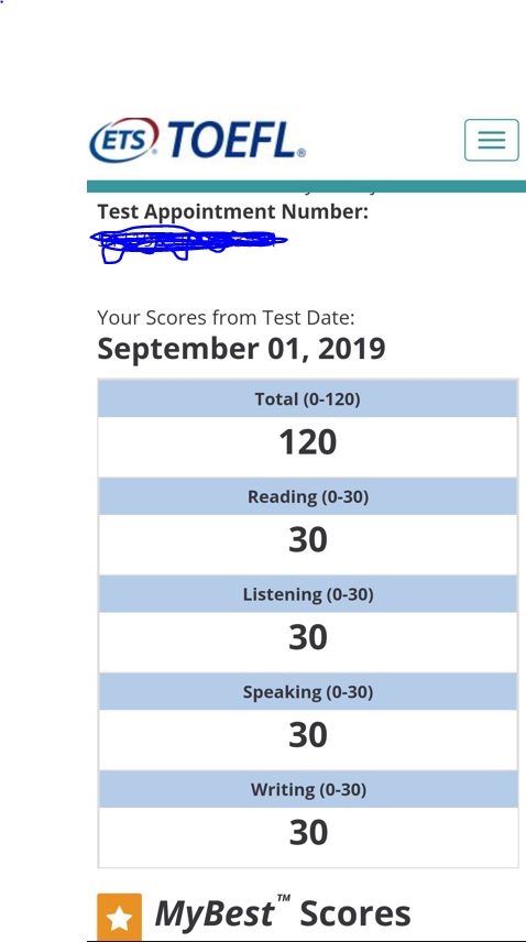 the test score sheet for mybest toefl's test scores is shown