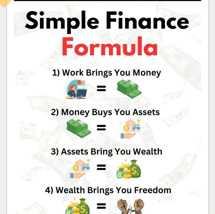 Simple finance formula Finance Literacy, Money Management Activities, Learning Money, Business Books Worth Reading, Financial Literacy Lessons, Become Financially Independent, Business Strategy Management, Finance Lessons, Money Saving Methods