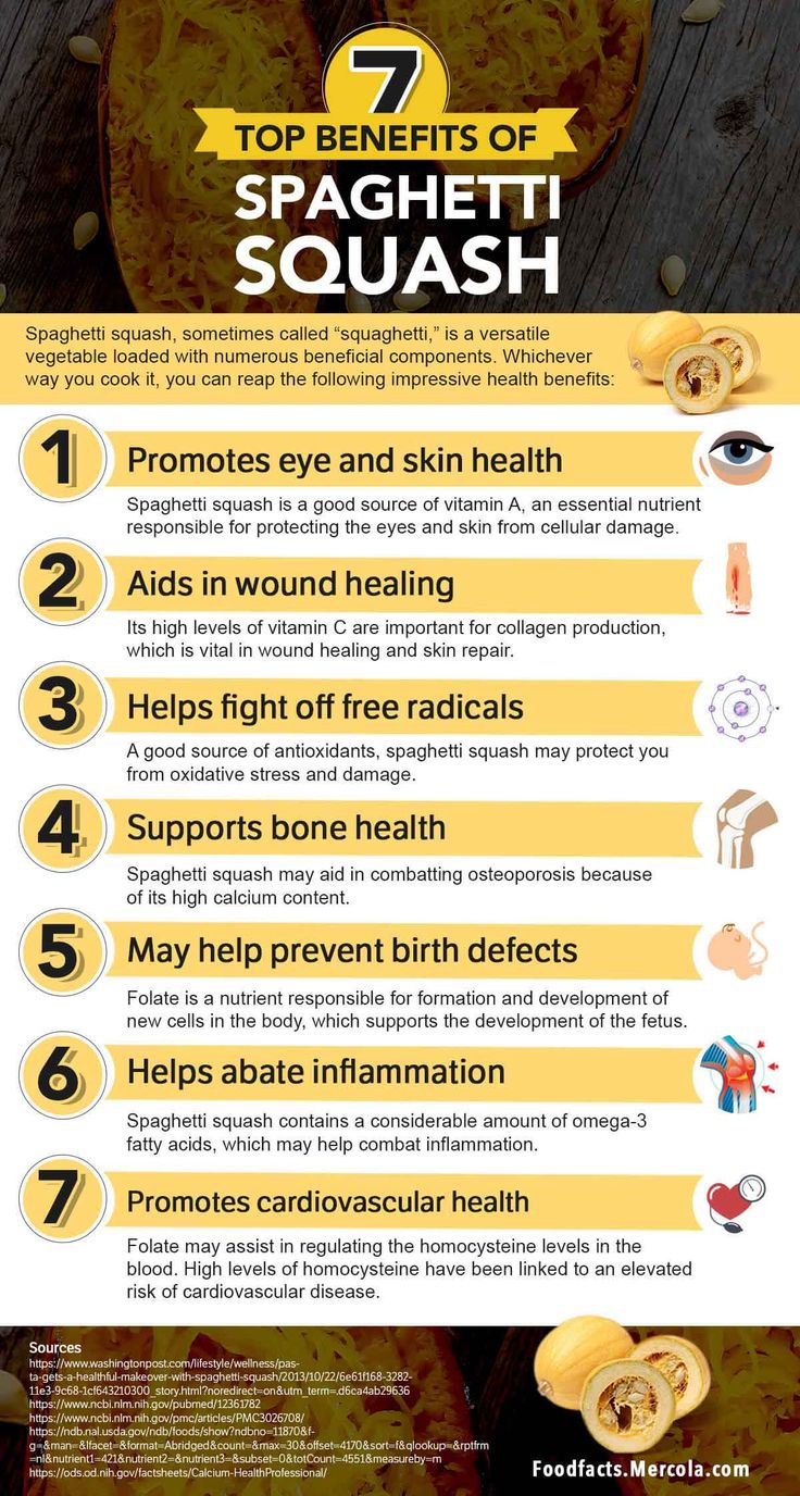 the top benefits of spachetti squash for skin and face health info graphic on wood background