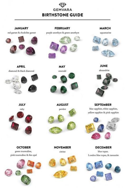 12 Of The Most Dazzling Birthstone Engagement Rings For Every Month Of The Year - Bridal Musings Geology Study, Birthstone Chart, Daphnes Diary, Birth Stones Chart, Birth Stones, Birthstone Engagement Rings, Birthstones By Month, Inexpensive Jewelry, Gemstone Meanings