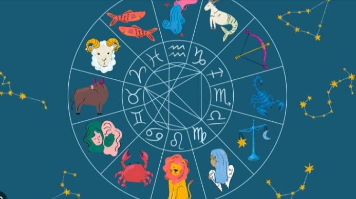 Astrology Signs