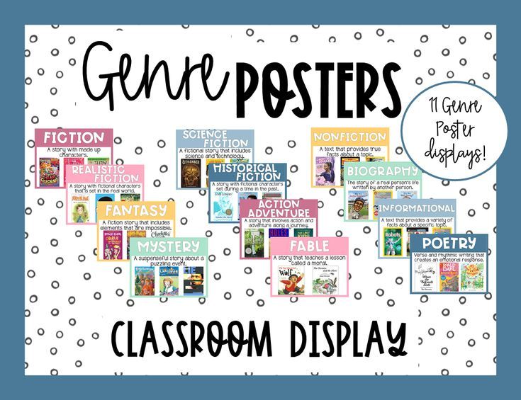 a classroom display with posters on it