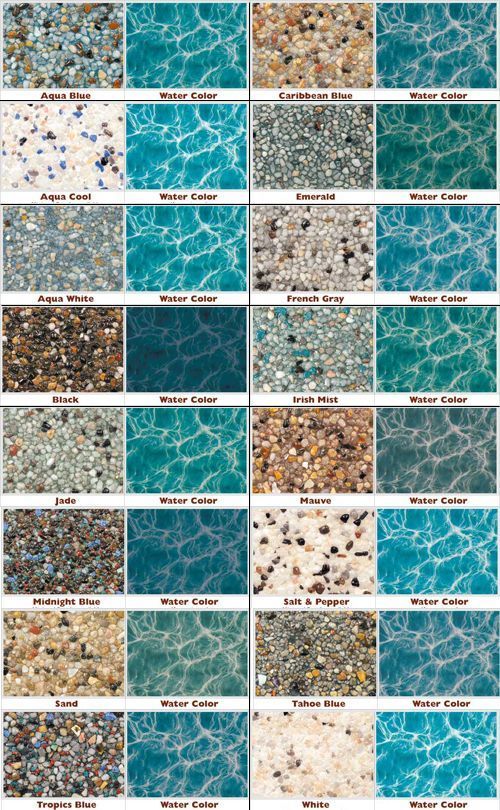 the different colors of water and rocks in an ocean color scheme, including blue, green,