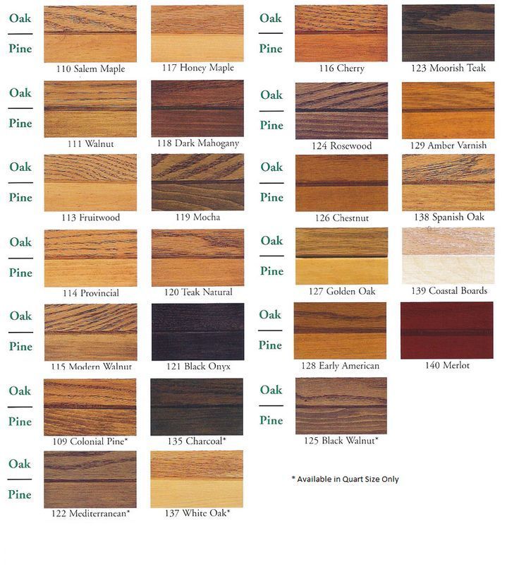 the different types and colors of wood