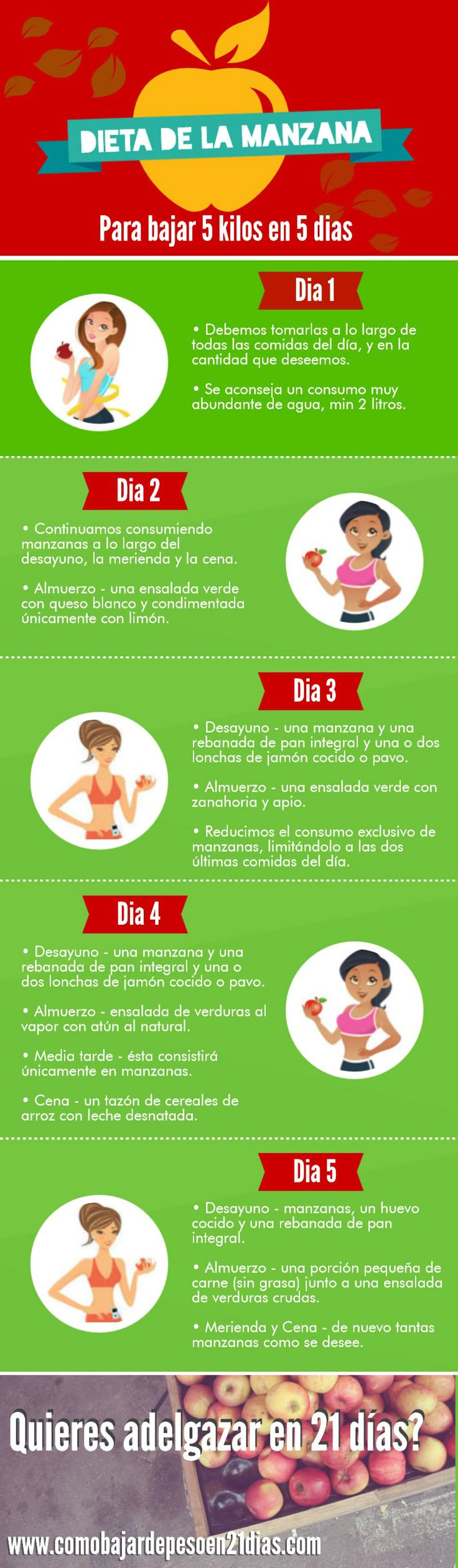 Dieta de la manzana - Para bajar 5 kilos en 5 dias Calorie Meal Plan, High Fiber Foods, Fasting Diet, Fiber Foods, After Pictures, Diet Motivation, Before And After Pictures, Detox Smoothie, High Fiber