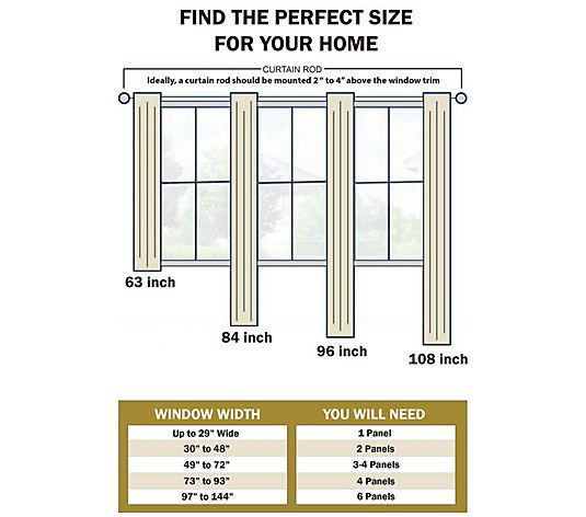 the measurements for windows and doors are shown