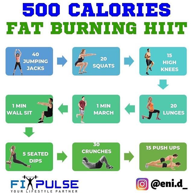 Exercise Tutorial | Fitness on Instagram: “🔥 BURN 500 CALORIES WITH THIS WORKOUT 🔥⁣⠀ ⁣⠀ *⃣ 3 Rounds / 2 Minutes Rest⁣⠀ ⁣⠀ ⁣Credits Fit Pulse⠀ ⁣⠀ #hiit #fitness #gym #workout #cardio…” 500 Calorie Workout, Burn 500 Calories, Cardio Yoga, Workout Hiit, Calorie Workout, 500 Calorie, Crossfit Wods, Beginner Workouts, Calorie Burning Workouts