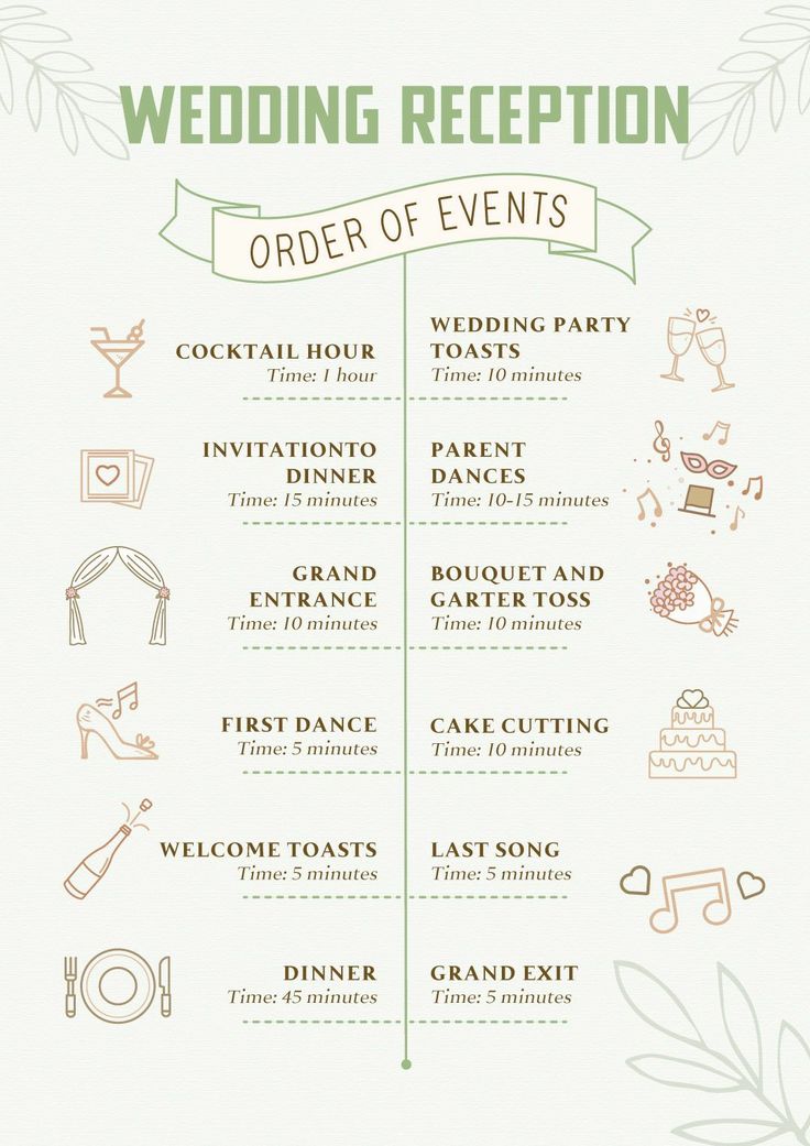 the wedding reception menu is shown in green and brown colors, with an arrow pointing up to