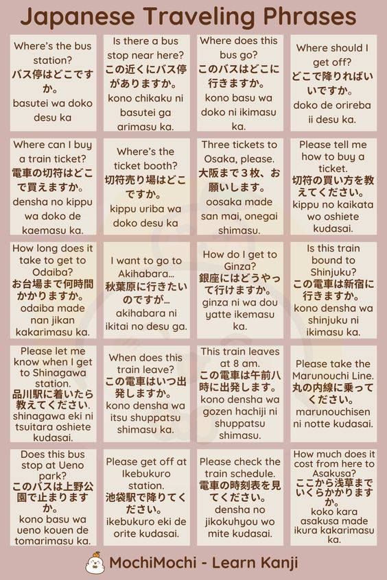 japanese travel phrases with english and chinese characters in the middle, including words on them