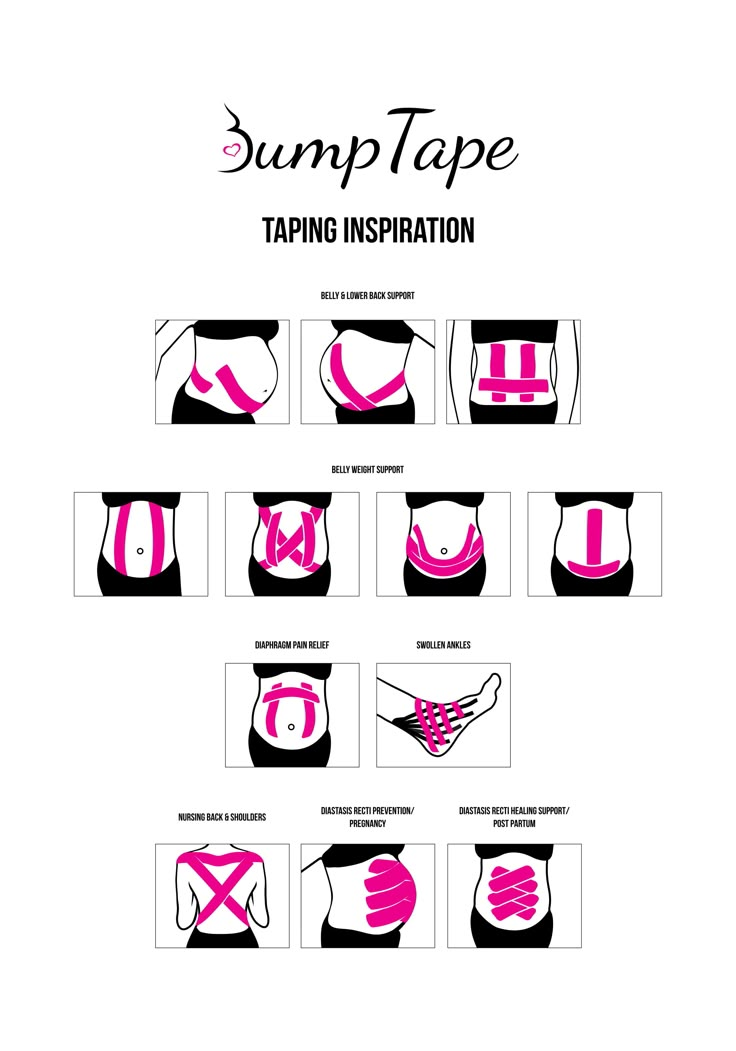 the instructions for how to use strapping tape